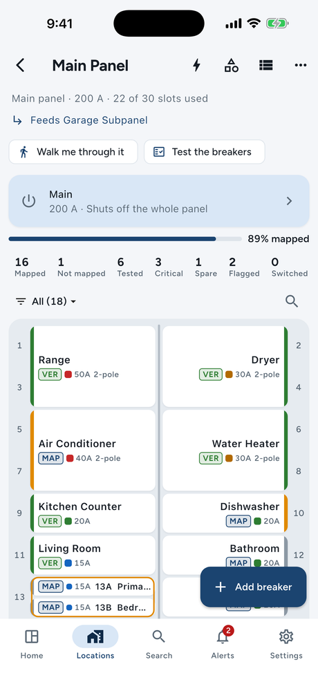 The main panel laid out slot by slot, with each breaker's load, rating and status
