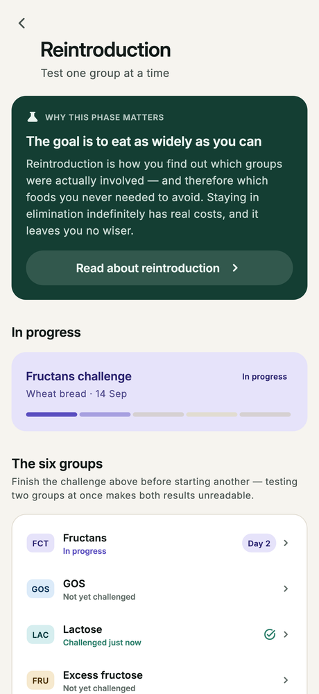 A reintroduction challenge, run one FODMAP group at a time