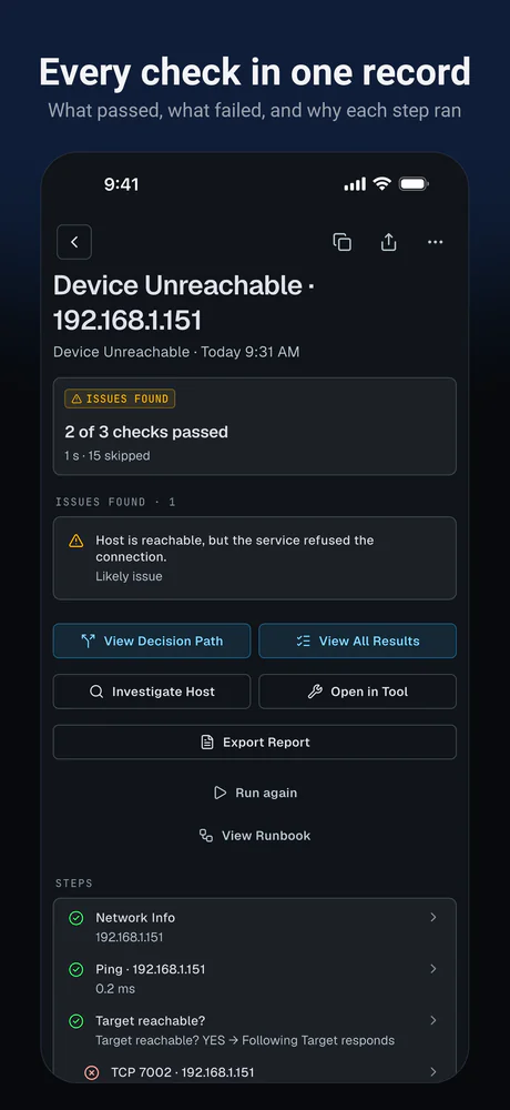 The result of a Device Unreachable session: which checks passed, which failed, and why later steps were skipped